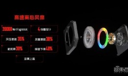 红魔手机最新爆料软件是什么,搭载神秘最新软件系统，性能再升级