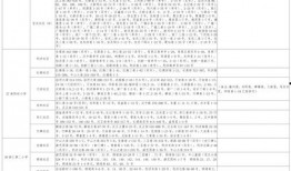 爆料箱观察视频大全最新,揭秘最新视频大全热点事件